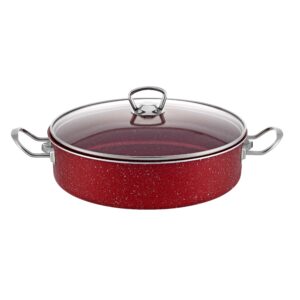 REDLONART BASIK TENCERE SERİSİ (Metal Kulp)